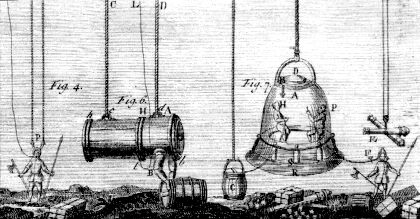 Водолазный колокол содержащий v 2. Водолазный колокол Леонардо да Винчи. Паровая машина Дезагюлье. Водолазный колокол в средние века. Водолазный колокол чертёж.