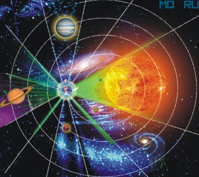 Великий астроном Иоганн Кеплер (часть четвёртая): астрология Кеплера
