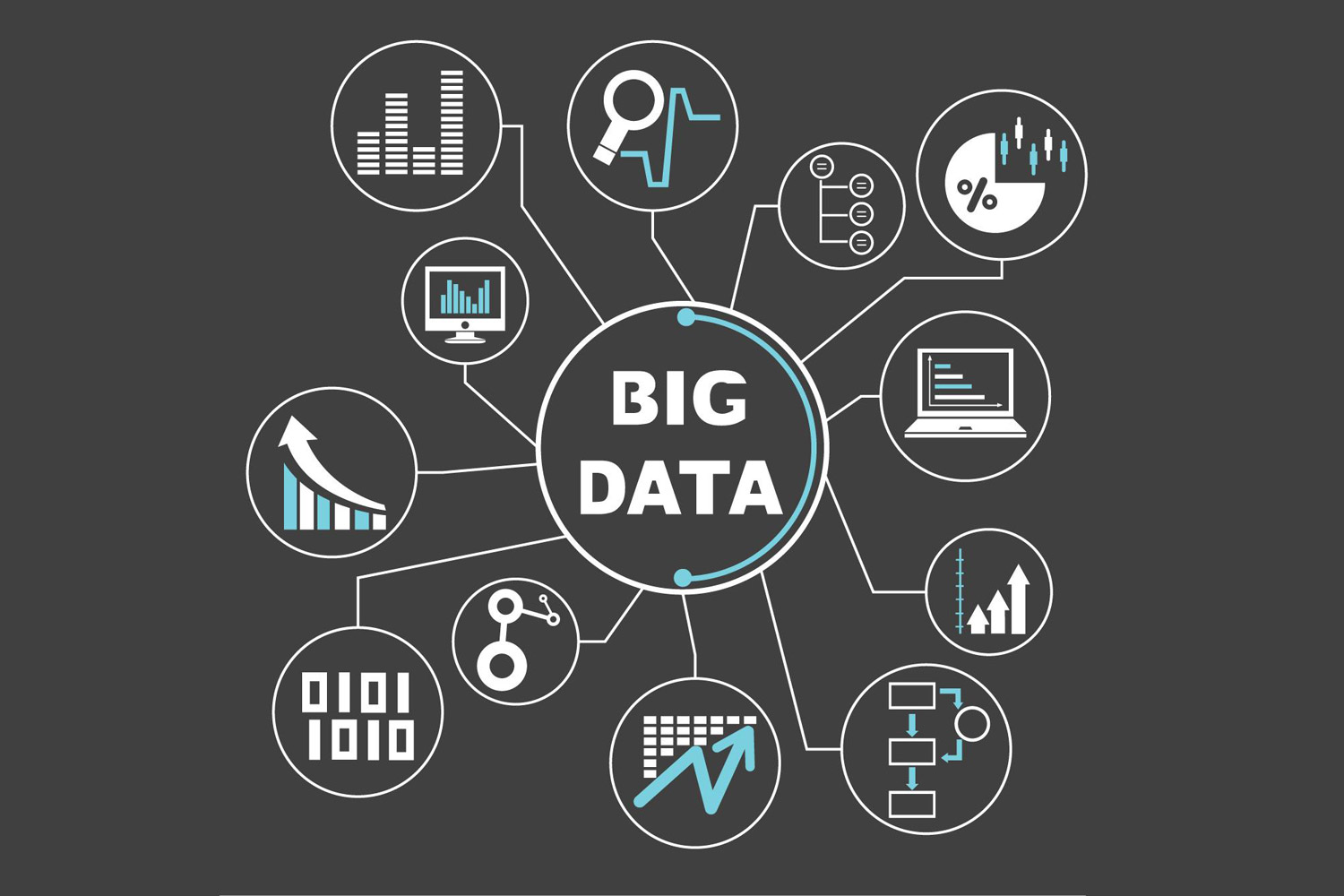 Big data отзывы otzyvy best company bigdata. Большие данные big data это. Технологии больших данных. Технология big data. Big data картинки.