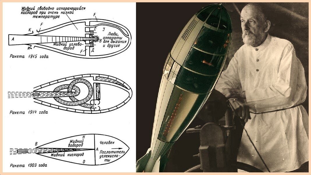 Изобретения циолковского картинки