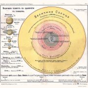 Географический атлас 1908 года