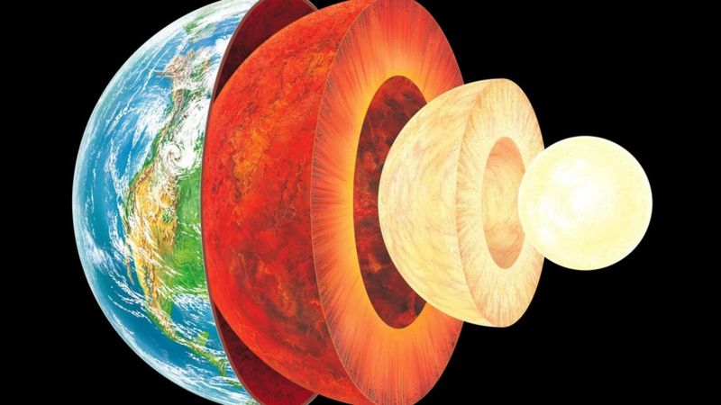 Дайджест №152: Апокалипсис, Типы астероидов, Ядро Земли, Марс