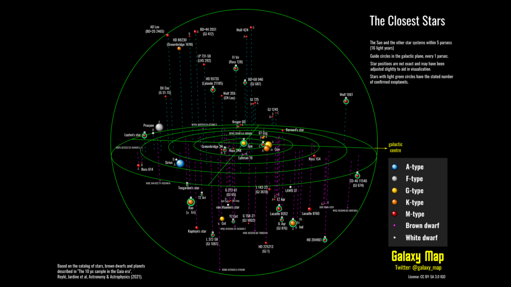 Международная команда астрономов опубликовала карту неба