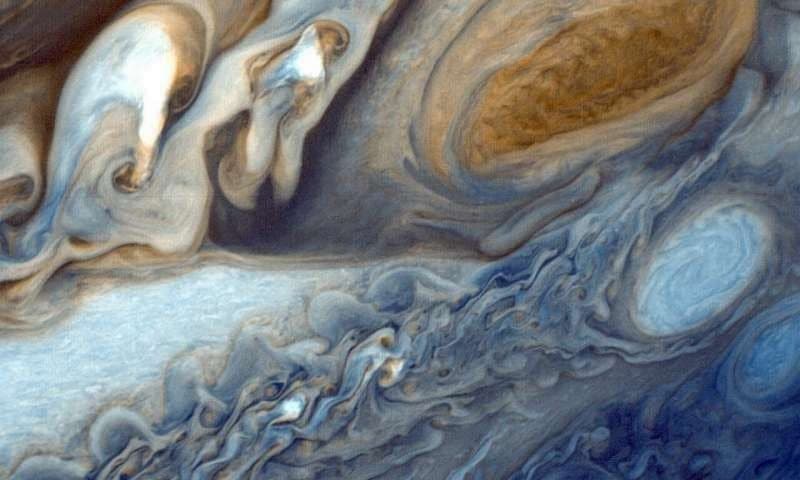 модель погоды на Юпитере и Сатурне